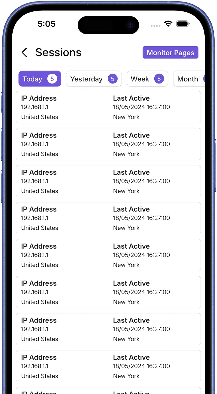 Real Time Site Monitoring